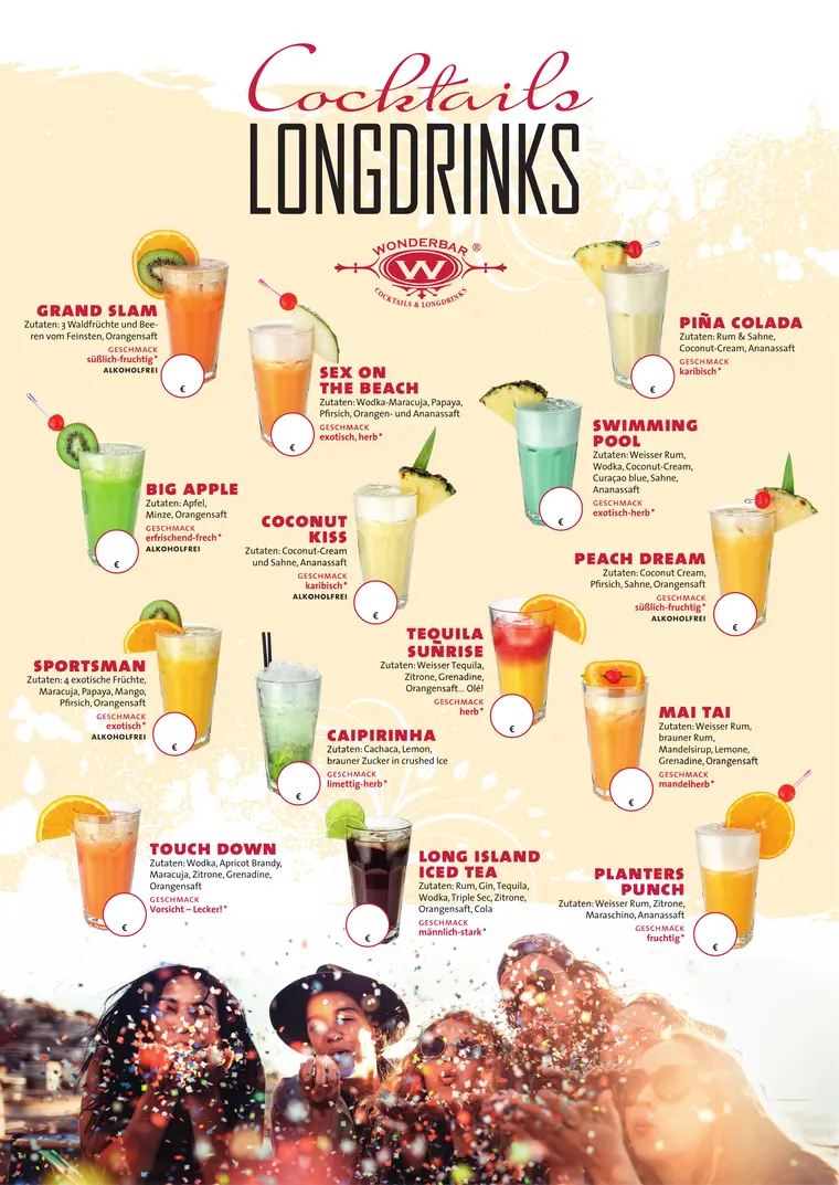 Vorschau des WonderBar A1-Cocktailplakats mit 14 Cocktails