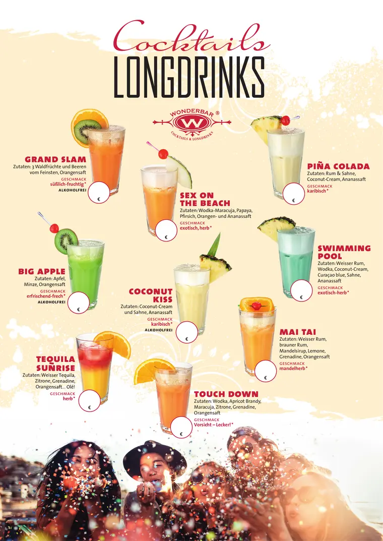 Vorschau des WonderBar A1-Cocktailplakats mit 9 Cocktails