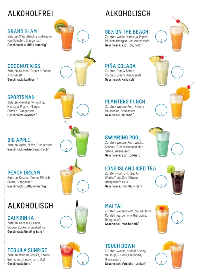 Blaue WonderBar Cocktailkarte für 14 Sorten, Innenseite