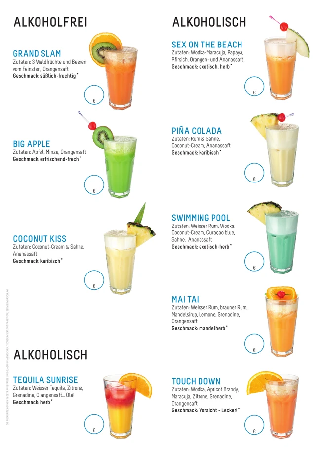 Blaue WonderBar Cocktailkarte für 9 Sorten, Innenseite